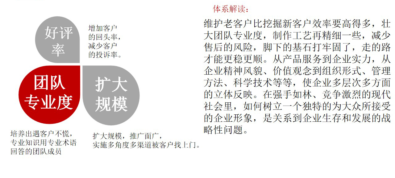 珠寶展示柜